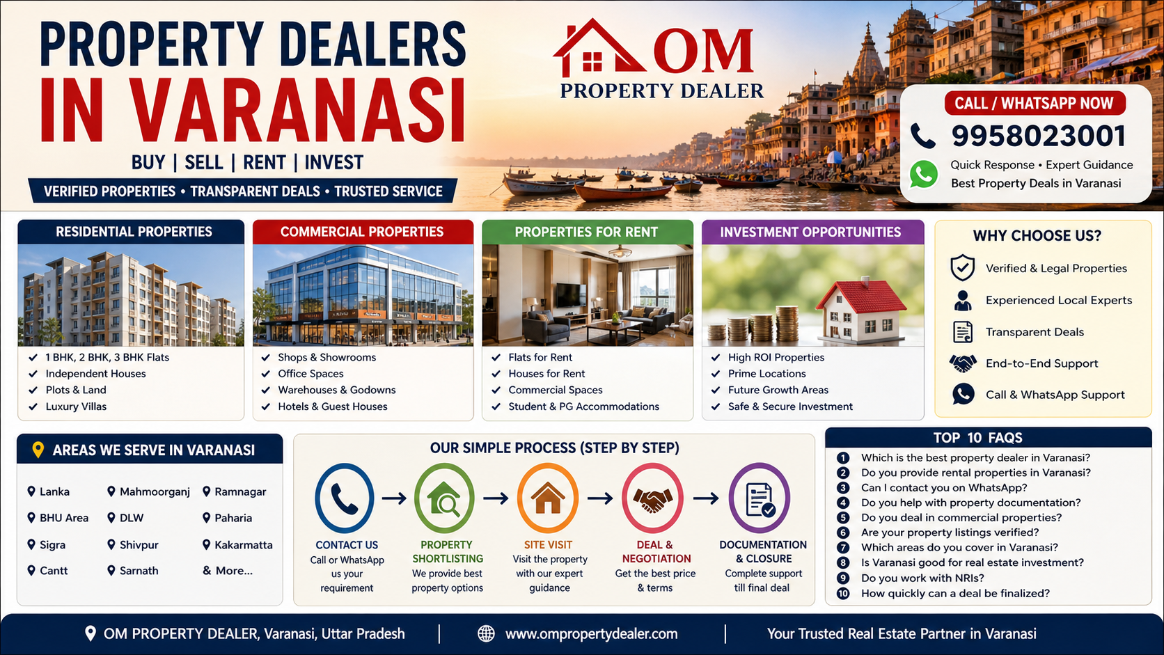 Om Property Dealer in Varanasi