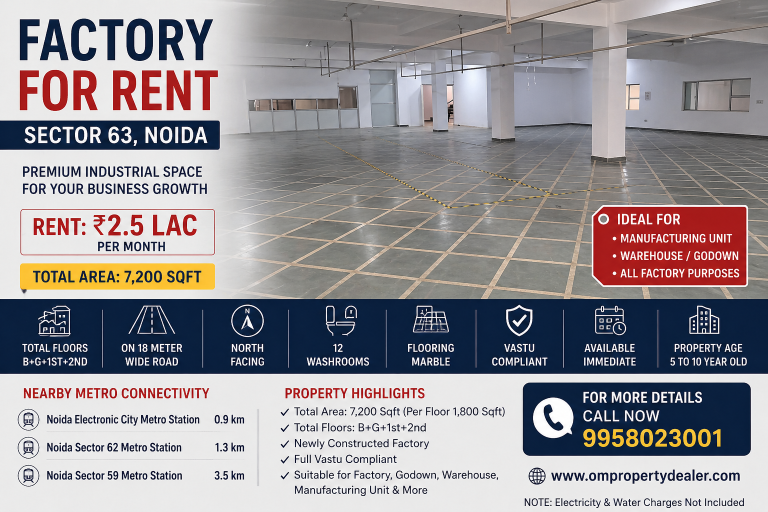 7200 Sqft Factory for Rent Sector 63 Noida