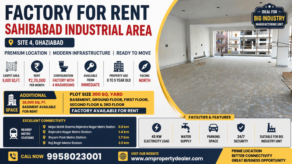 9000 Sqft Factory for Rent Sahibabad Site 4 in Site 4 Sahibabad
