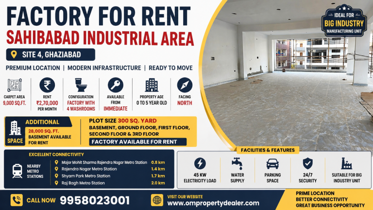 9000 Sqft Factory for Rent Sahibabad Site 4