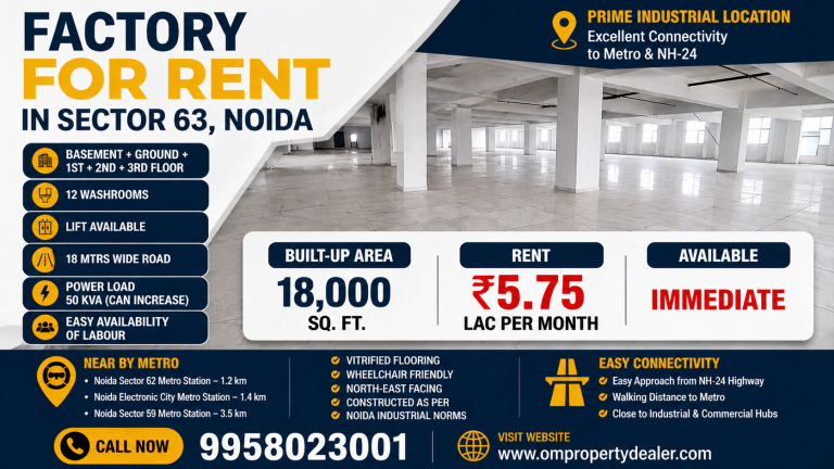 18000 Sqft Factory for rent in Sector 63 Noida