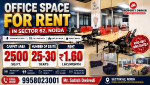 Fully Furnished Office Space for Rent in Sector 62 Noida